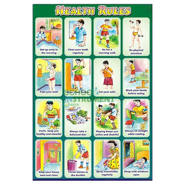 Health Care Series Charts